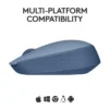 LOGITECH M171 Wireless Mouse